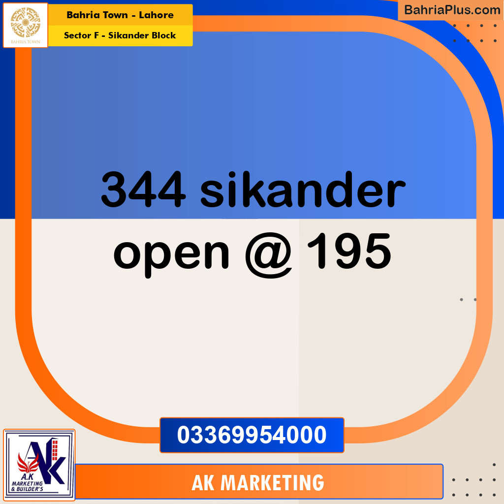 1 Kanal Residential Plot for Sale in Sector F - Sikander Block -  Bahria Town, Lahore - (BP-292196)