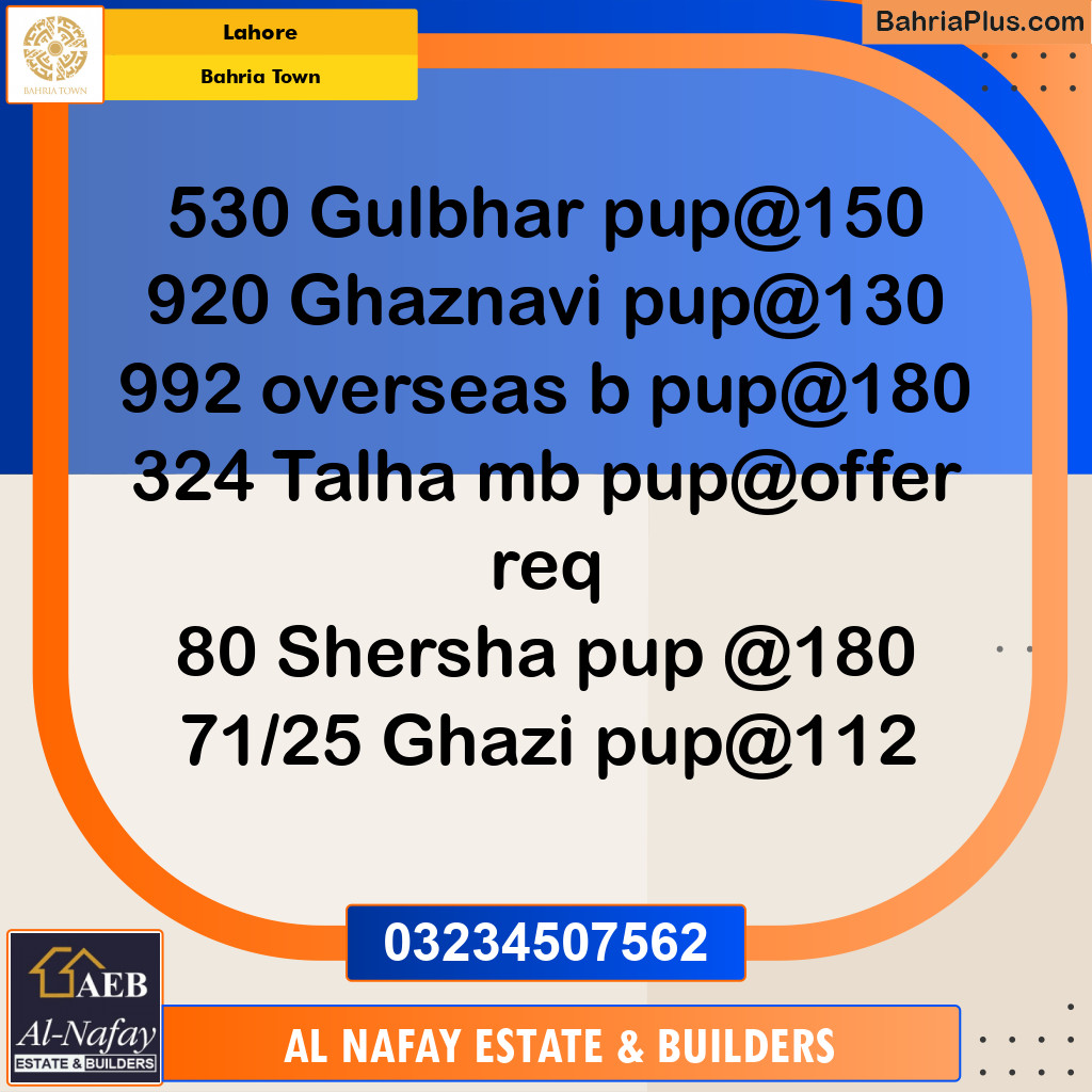 Residential Plot for Sale in Bahria Town, Lahore - (BP-292270)