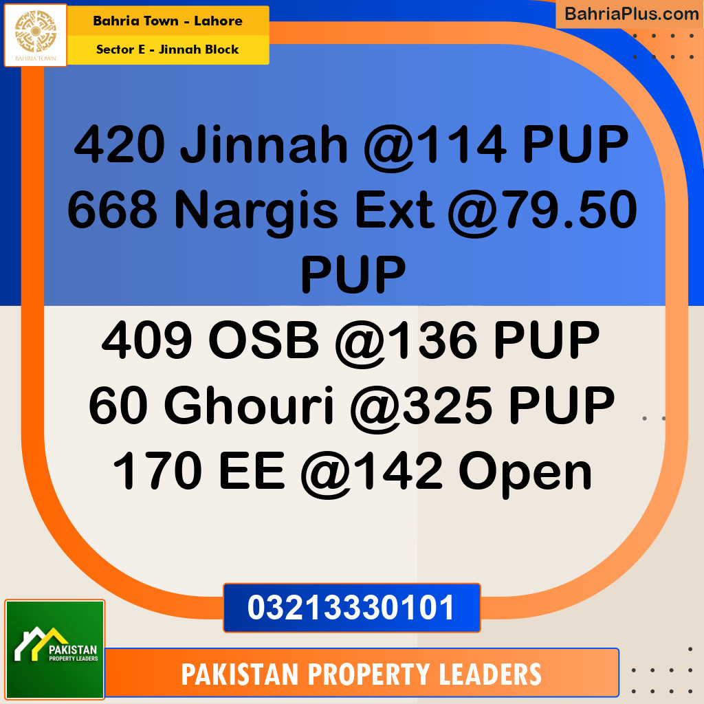 5 Marla Residential Plot for Sale in Sector E - Jinnah Block -  Bahria Town, Lahore - (BP-292510)