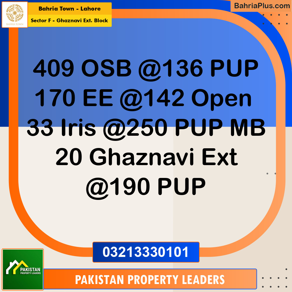 1 Kanal Residential Plot for Sale in Sector F - Ghaznavi Ext. Block -  Bahria Town, Lahore - (BP-292598)