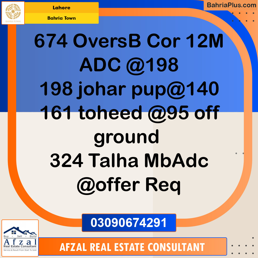 Residential Plot for Sale in Bahria Town, Lahore - (BP-292664)
