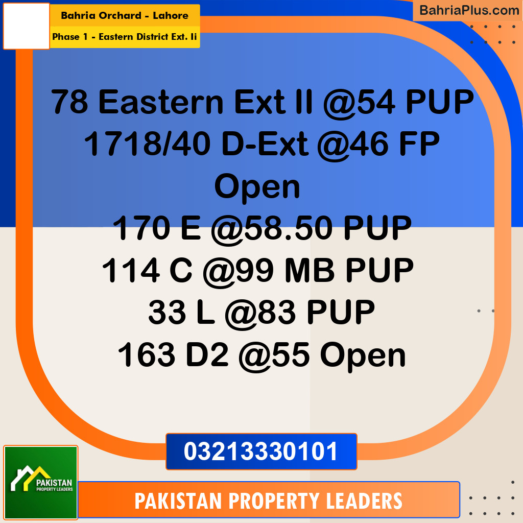 5 Marla Residential Plot for Sale in Phase 1 - Eastern District Ext. II -  Bahria Orchard, Lahore - (BP-292925)