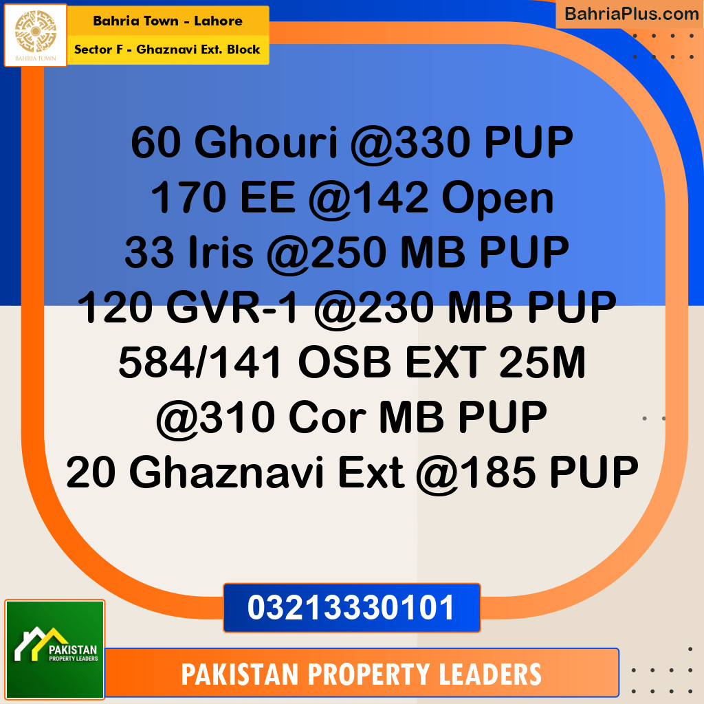 1 Kanal Residential Plot for Sale in Sector F - Ghaznavi Ext. Block -  Bahria Town, Lahore - (BP-292998)
