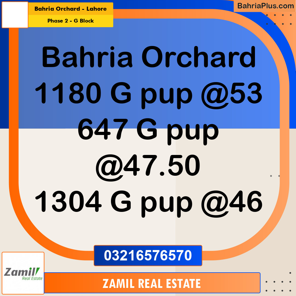 5 Marla Residential Plot for Sale in Phase 2 - G Block -  Bahria Orchard, Lahore - (BP-293136)