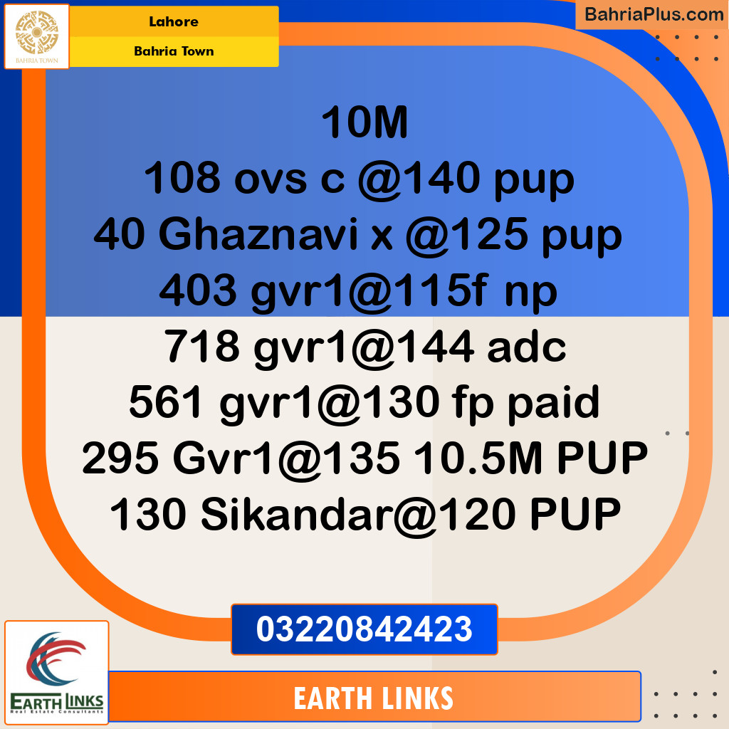 Residential Plot for Sale in Bahria Town, Lahore - (BP-293146)