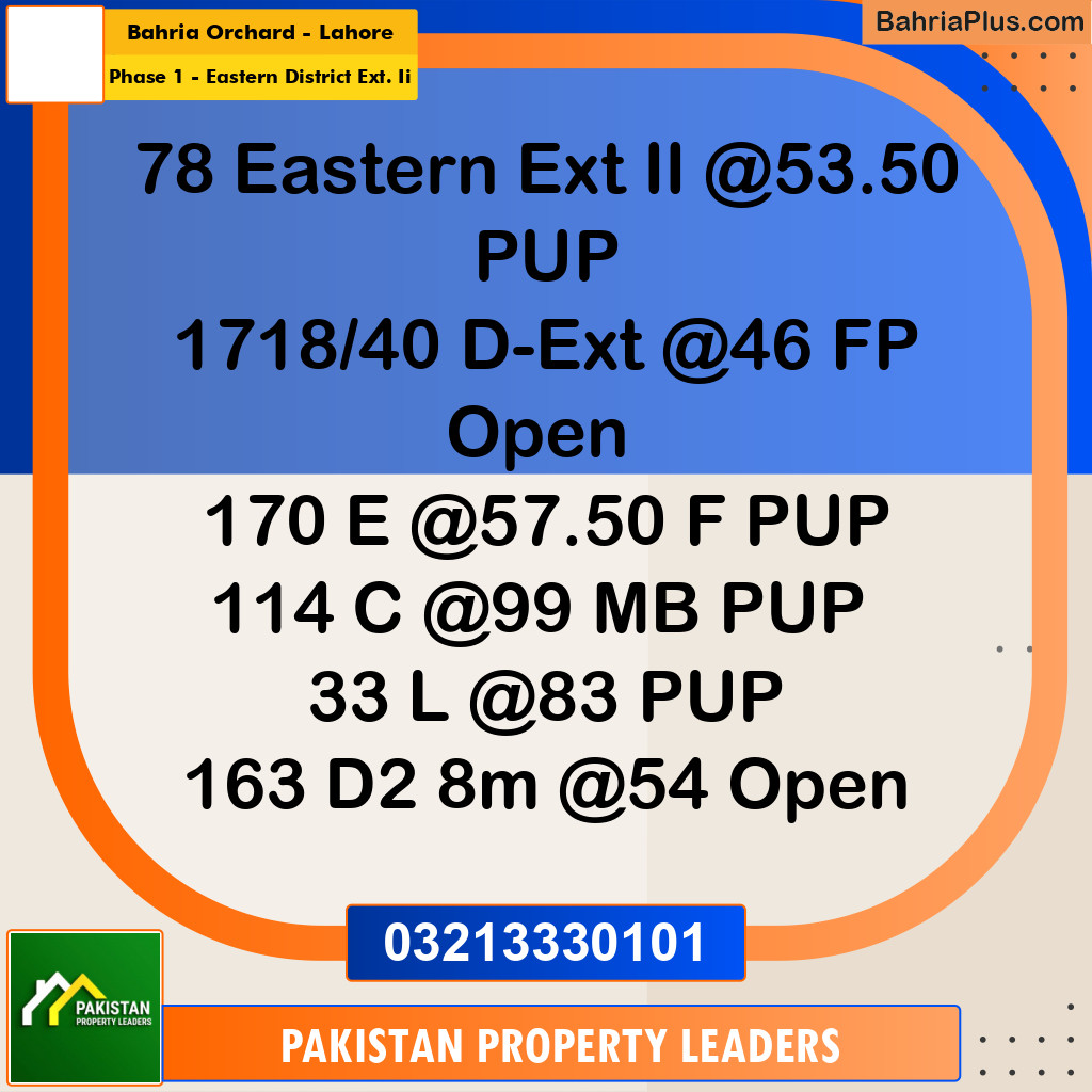 5 Marla Residential Plot for Sale in Phase 1 - Eastern District Ext. II -  Bahria Orchard, Lahore - (BP-293307)