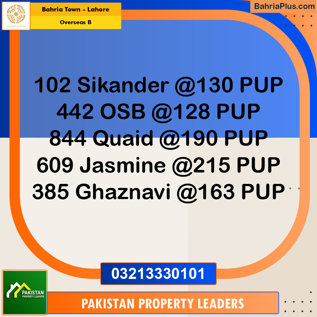 10 Marla Residential Plot for Sale in Overseas B -  Bahria Town, Lahore - (BP-293308)