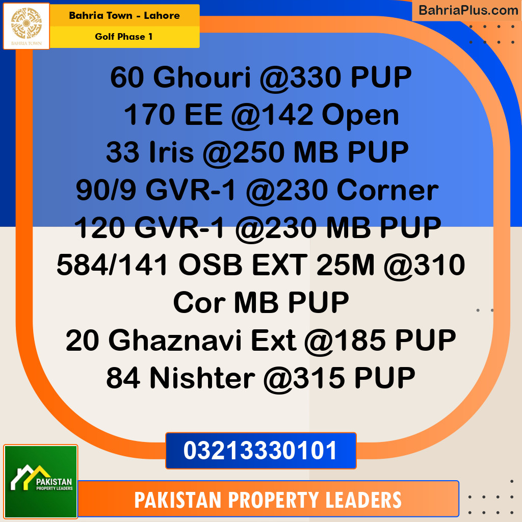 1 Kanal Residential Plot for Sale in Golf Phase 1 -  Bahria Town, Lahore - (BP-293309)