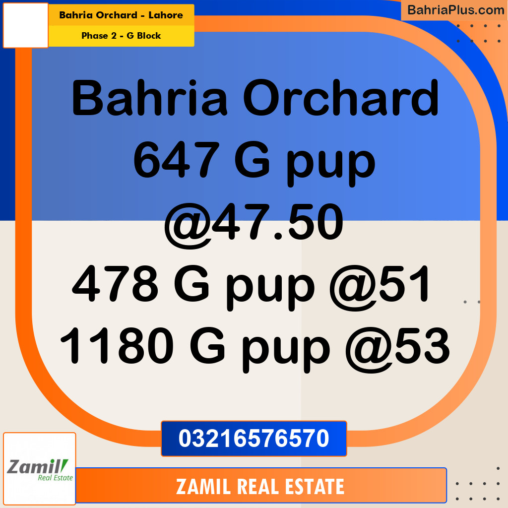 5 Marla Residential Plot for Sale in Phase 2 - G Block -  Bahria Orchard, Lahore - (BP-293426)