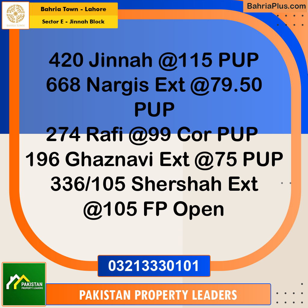 5 Marla Residential Plot for Sale in Sector E - Jinnah Block -  Bahria Town, Lahore - (BP-293465)