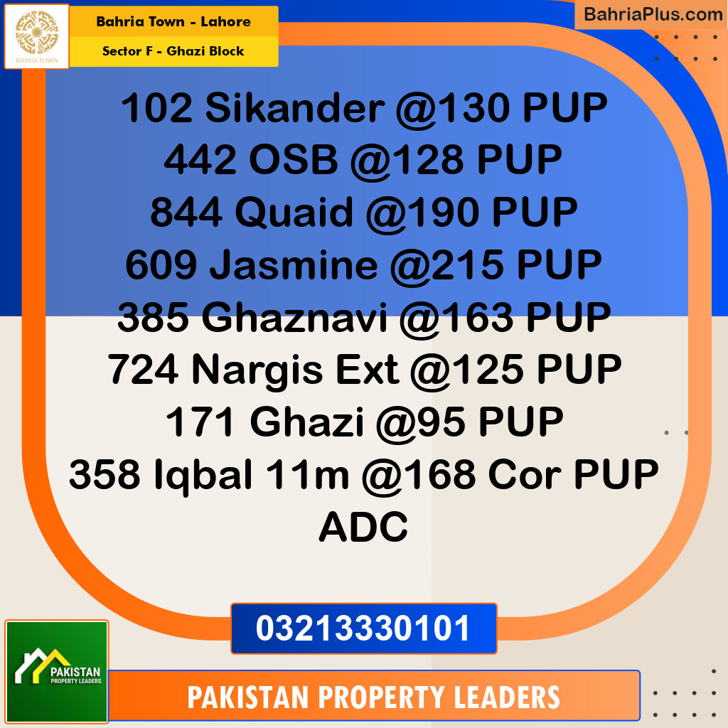 10 Marla Residential Plot for Sale in Sector F - Ghazi Block -  Bahria Town, Lahore - (BP-293467)