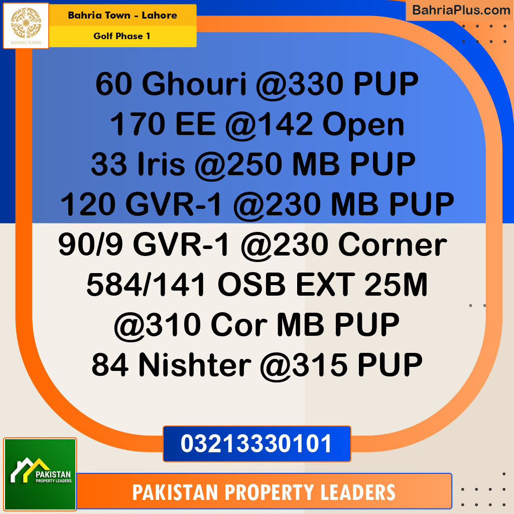 1 Kanal Residential Plot for Sale in Golf Phase 1 -  Bahria Town, Lahore - (BP-293470)