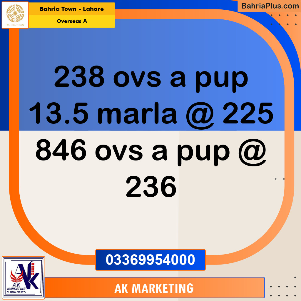 13.5 Marla Residential Plot for Sale in Overseas A -  Bahria Town, Lahore - (BP-293503)