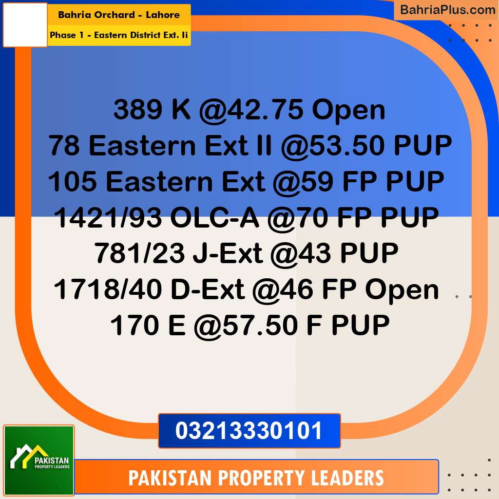 5 Marla Residential Plot for Sale in Phase 1 - Eastern District Ext. II -  Bahria Orchard, Lahore - (BP-293624)