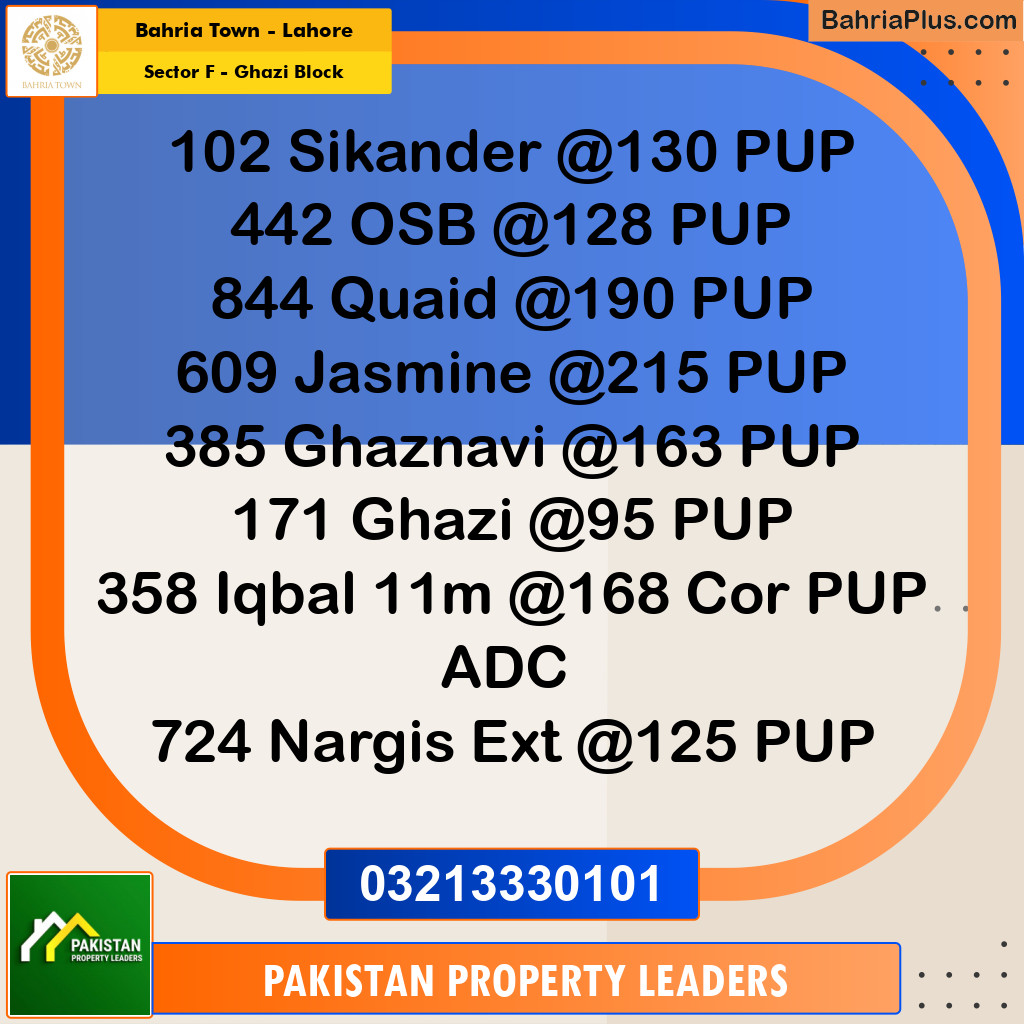 10 Marla Residential Plot for Sale in Sector F - Ghazi Block -  Bahria Town, Lahore - (BP-293627)