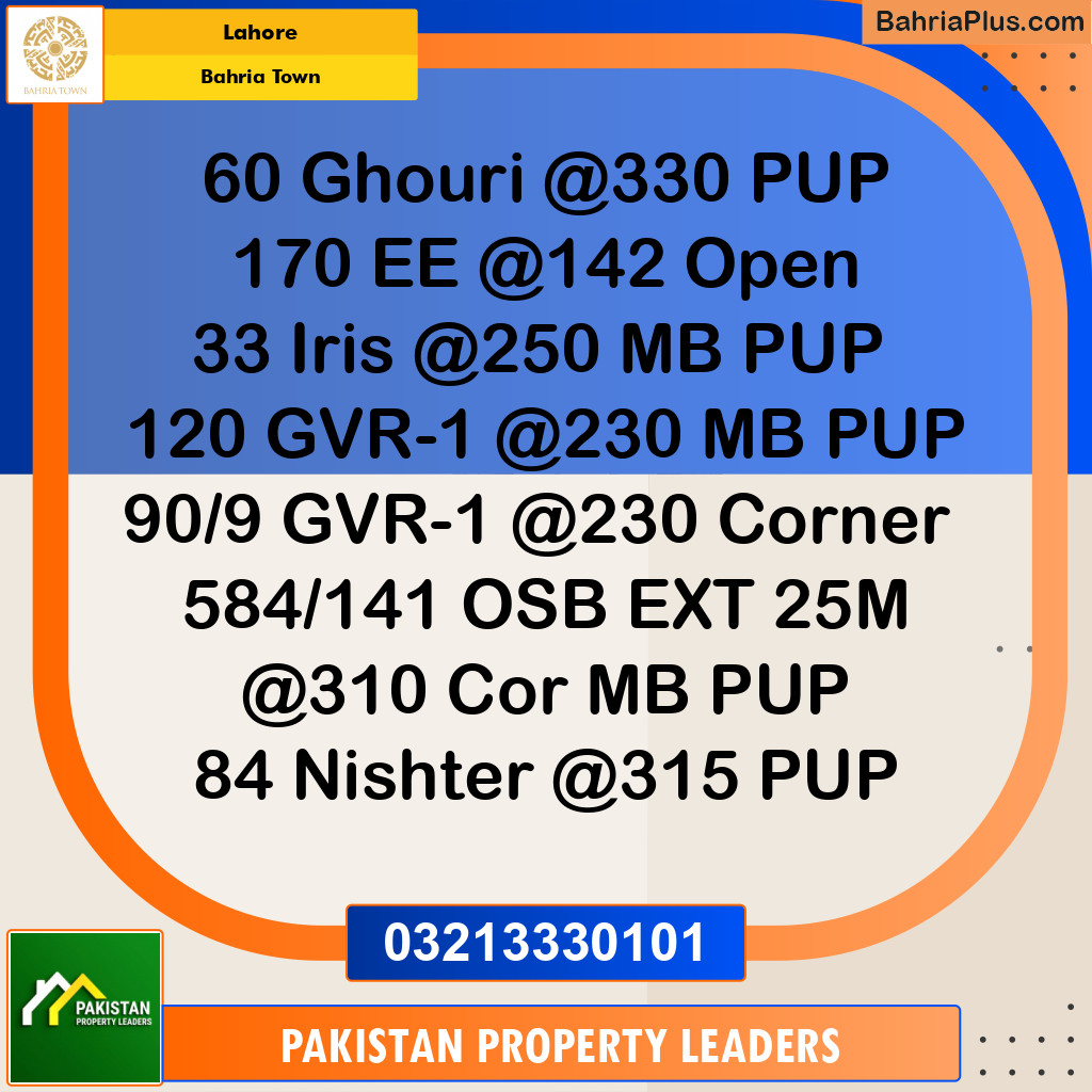 1 Kanal Residential Plot for Sale in Bahria Town, Lahore - (BP-293628)