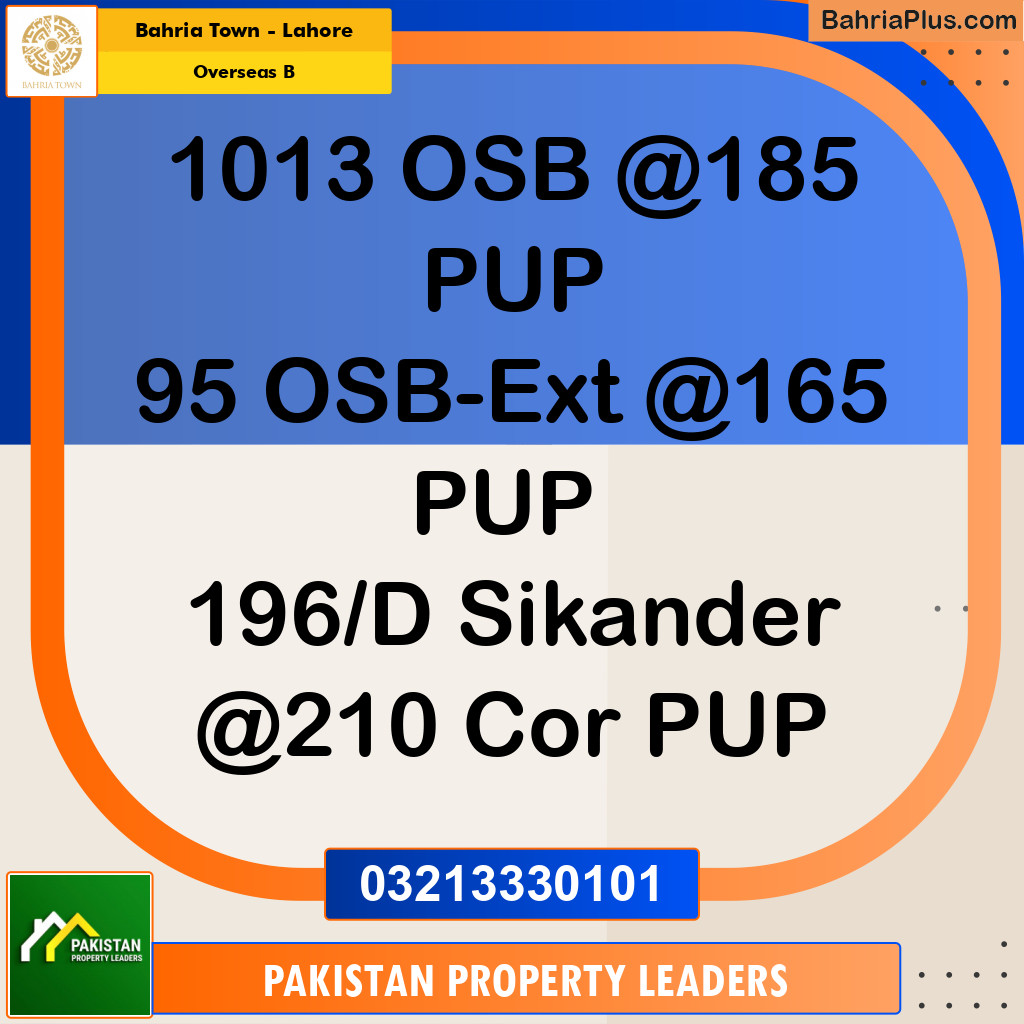 10 Marla Residential Plot for Sale in Overseas B -  Bahria Town, Lahore - (BP-293770)