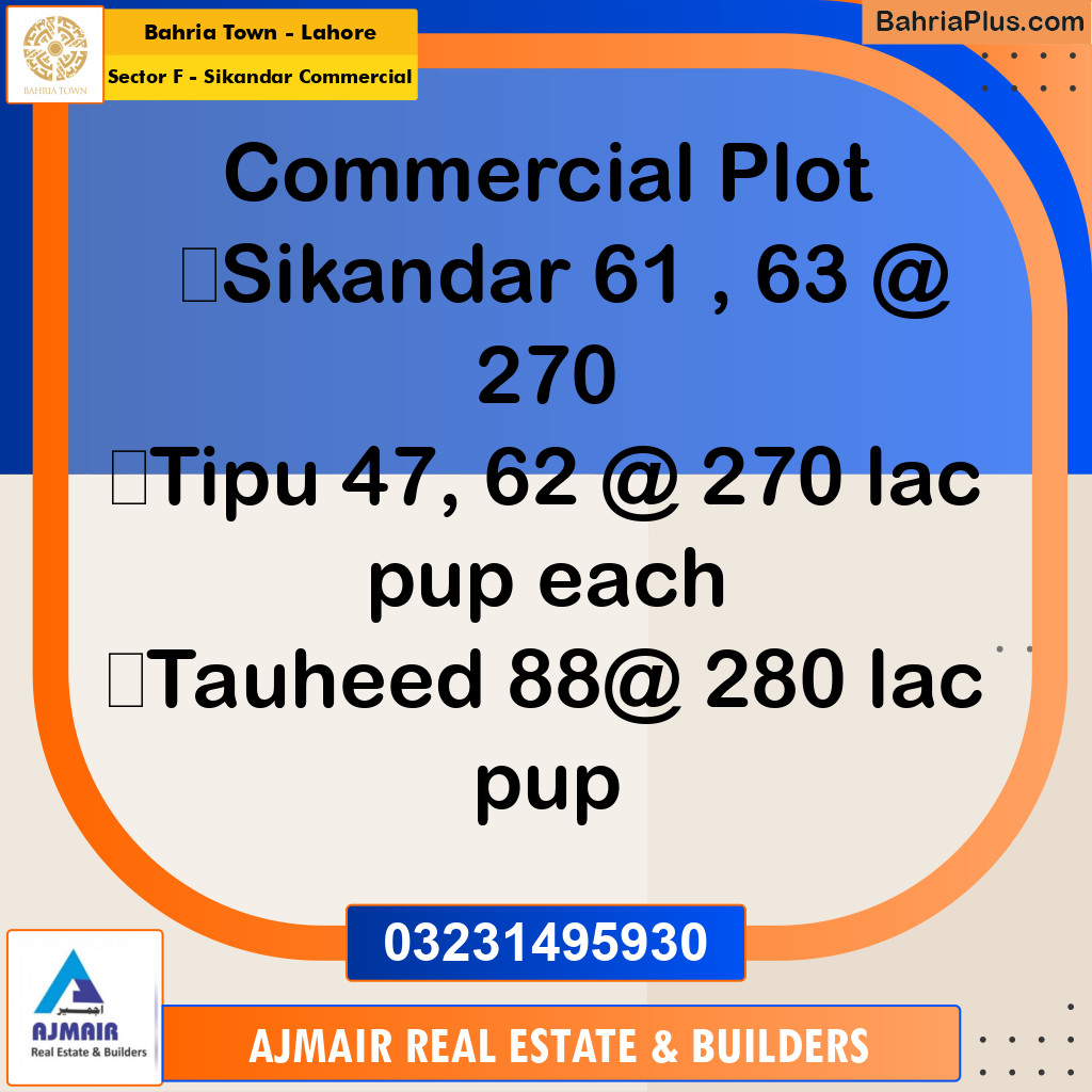 5 Marla Commercial Plot for Sale in Sector F - Sikandar Commercial -  Bahria Town, Lahore - (BP-293932)