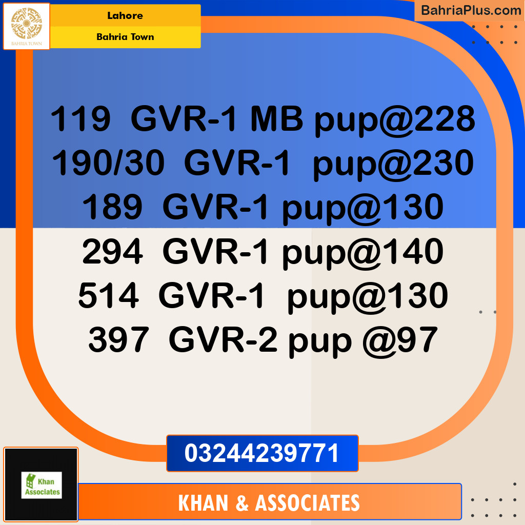 Residential Plot for Sale in Bahria Town, Lahore - (BP-294002)