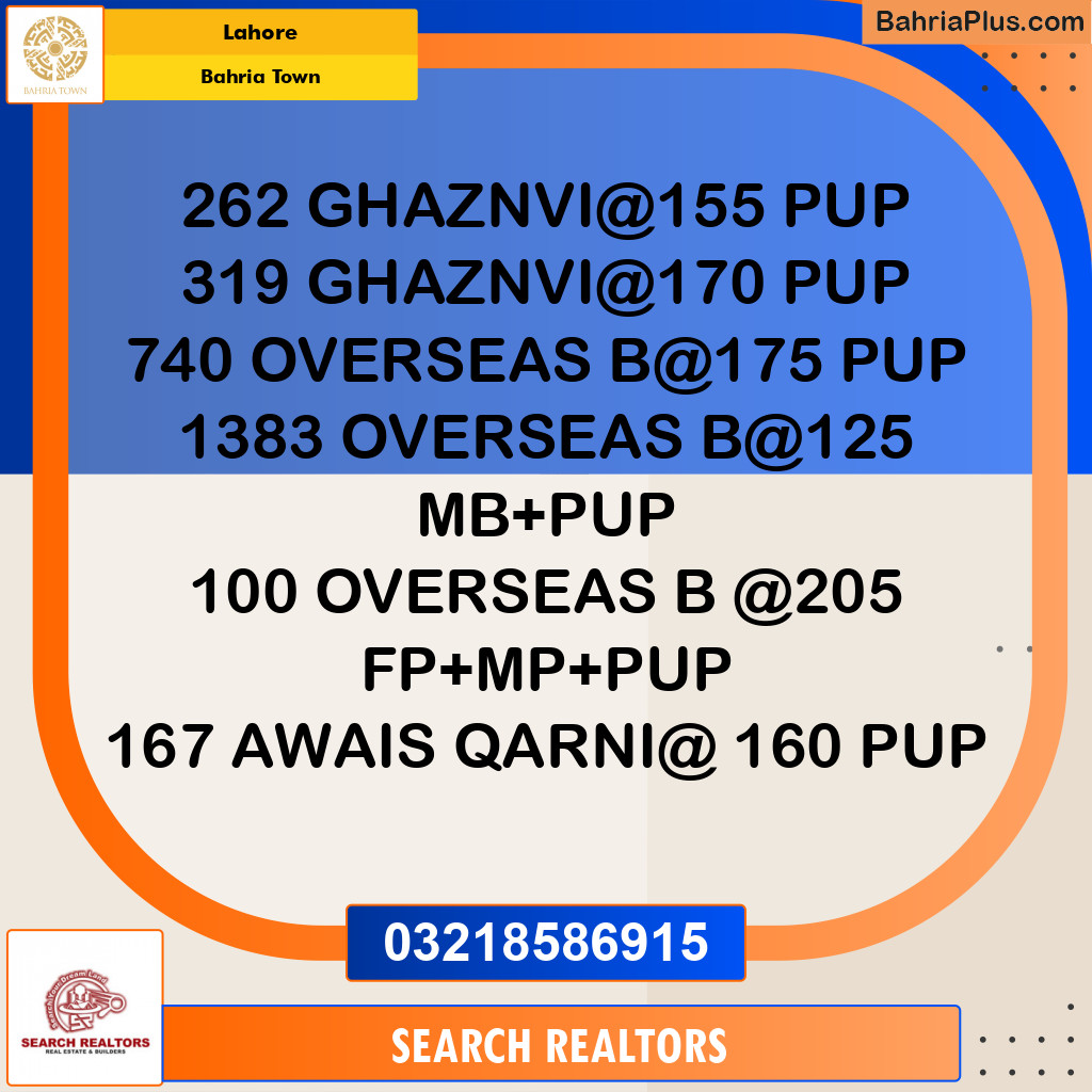 Residential Plot for Sale in Bahria Town, Lahore - (BP-294408)