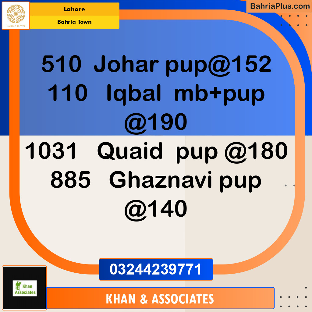 Residential Plot for Sale in Bahria Town, Lahore - (BP-294509)