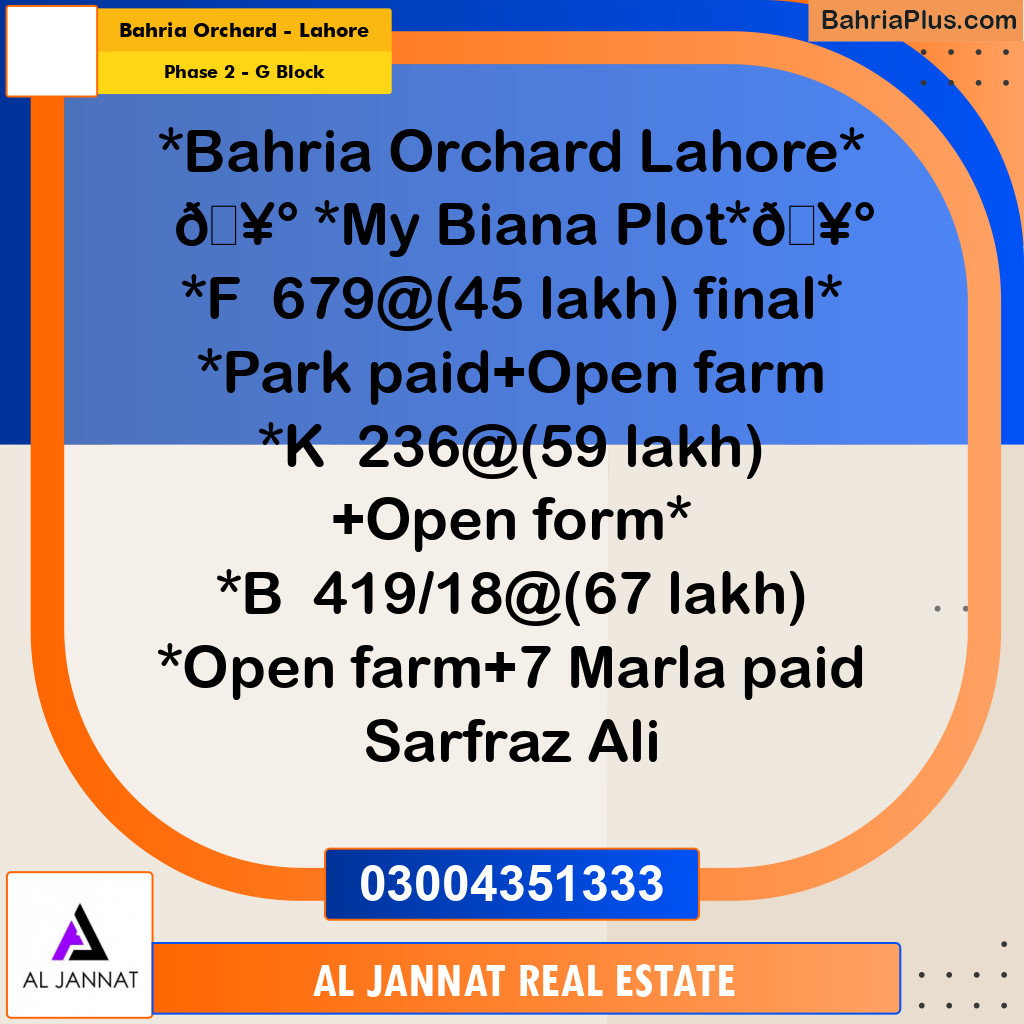 5 Marla Residential Plot for Sale in Phase 2 - G Block -  Bahria Orchard, Lahore - (BP-294746)