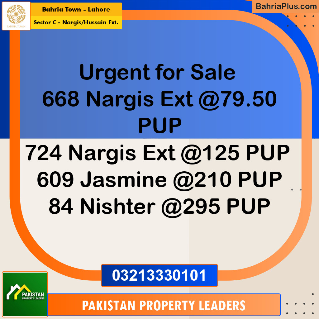 5 Marla Residential Plot for Sale in Sector C - Nargis/Hussain Ext. -  Bahria Town, Lahore - (BP-294803)