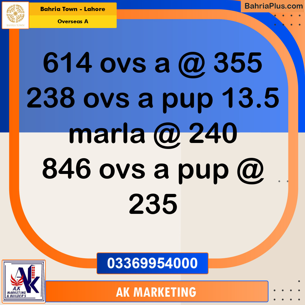 13.5 Marla Residential Plot for Sale in Overseas A -  Bahria Town, Lahore - (BP-294938)