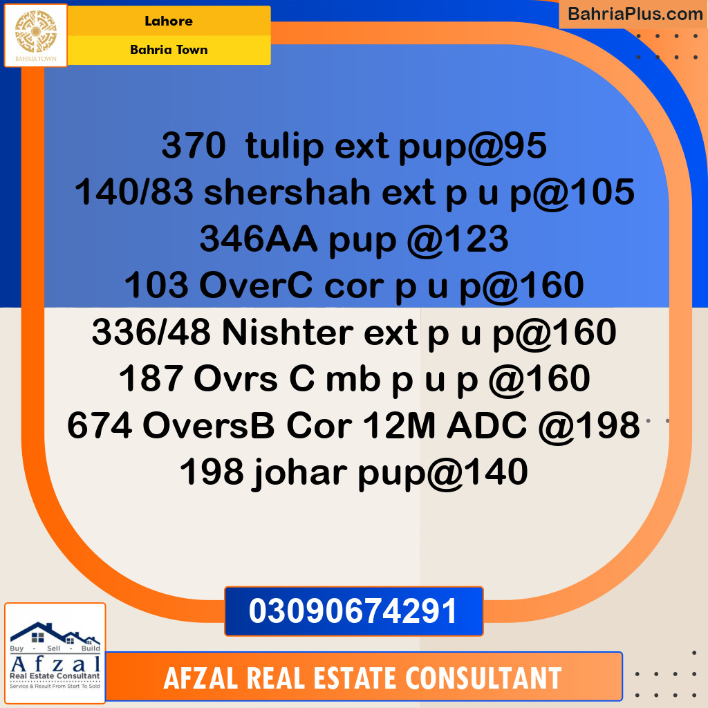Residential Plot for Sale in Bahria Town, Lahore - (BP-295041)