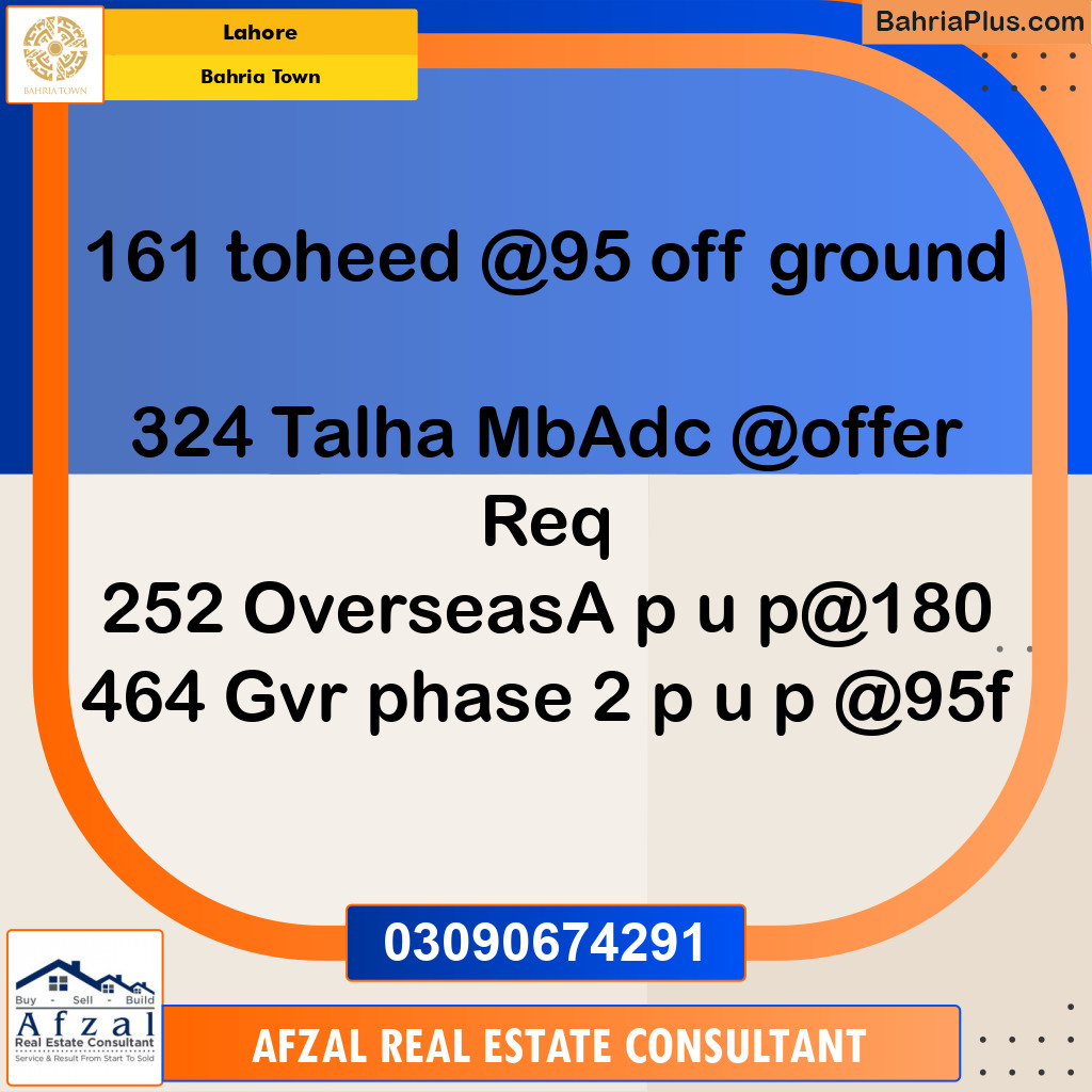 Residential Plot for Sale in Bahria Town, Lahore - (BP-295042)