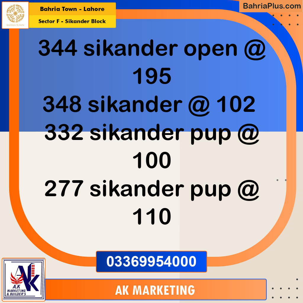 1 Kanal Residential Plot for Sale in Sector F - Sikander Block -  Bahria Town, Lahore - (BP-295545)