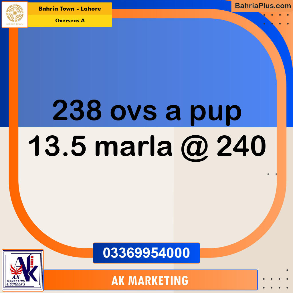 13.5 Marla Residential Plot for Sale in Overseas A -  Bahria Town, Lahore - (BP-295546)
