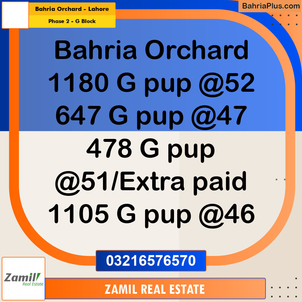5 Marla Residential Plot for Sale in Phase 2 - G Block -  Bahria Orchard, Lahore - (BP-295617)