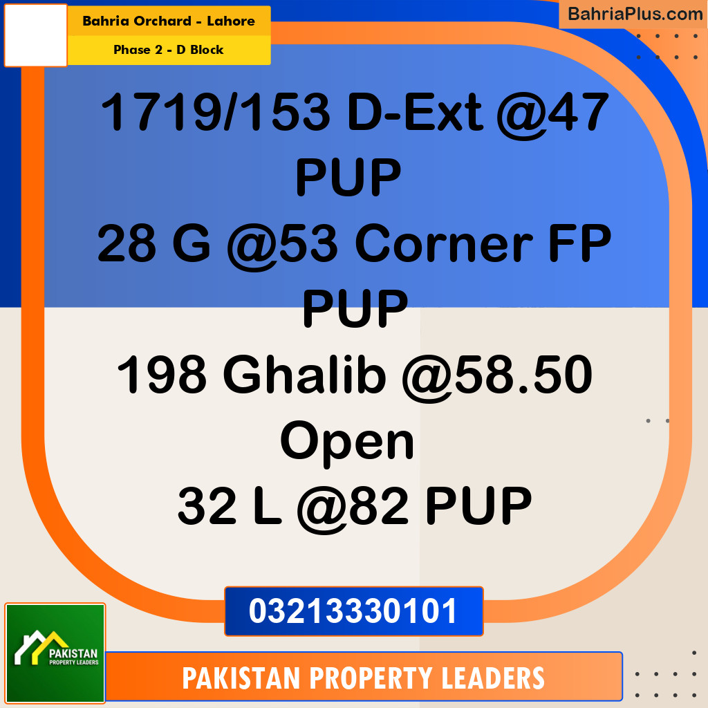 5 Marla Residential Plot for Sale in Phase 2 - D Block -  Bahria Orchard, Lahore - (BP-295660)