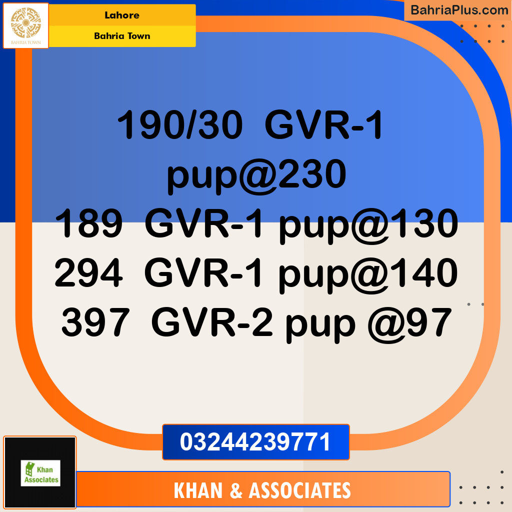 Residential Plot for Sale in Bahria Town, Lahore - (BP-295755)