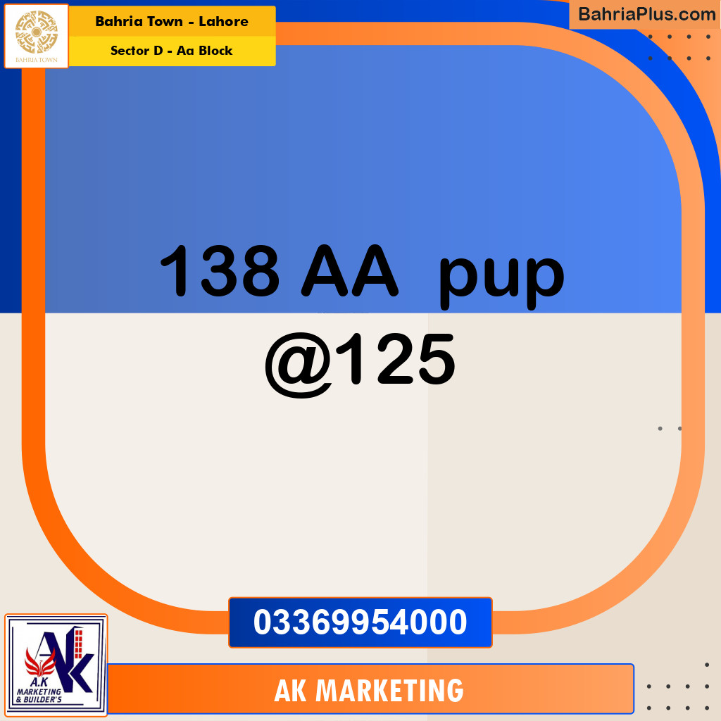 5 Marla Residential Plot for Sale in Sector D - AA Block -  Bahria Town, Lahore - (BP-295785)