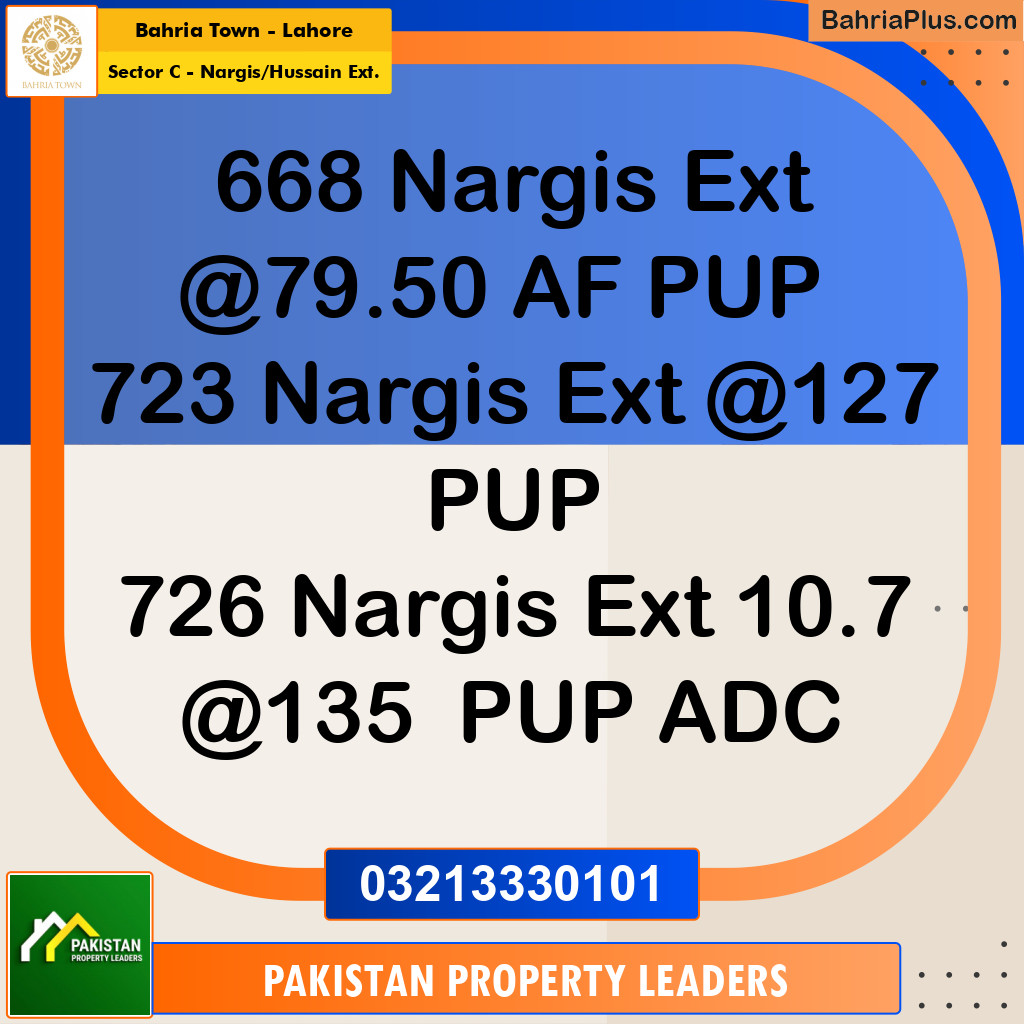 5 Marla Residential Plot for Sale in Sector C - Nargis/Hussain Ext. -  Bahria Town, Lahore - (BP-295825)