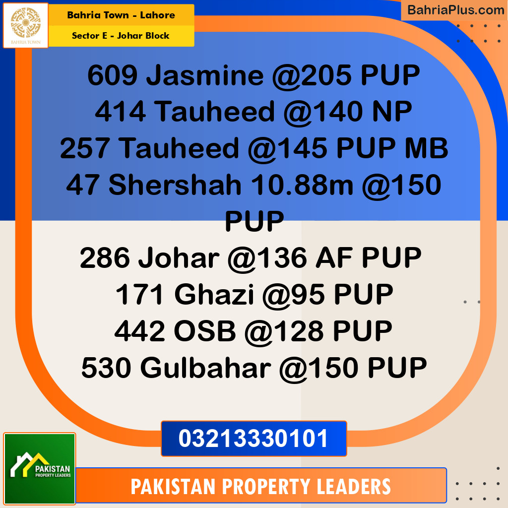 10 Marla Residential Plot for Sale in Sector E - Johar Block -  Bahria Town, Lahore - (BP-295903)