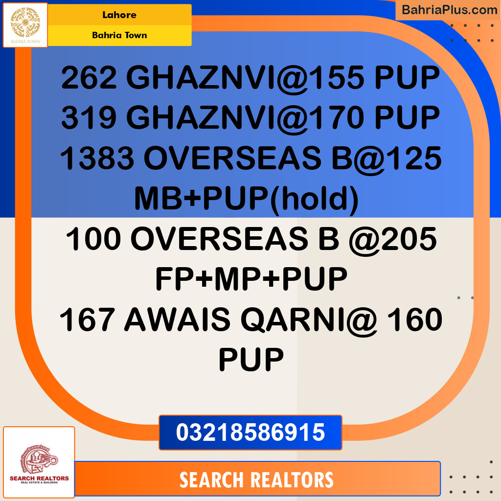 Residential Plot for Sale in Bahria Town, Lahore - (BP-295938)