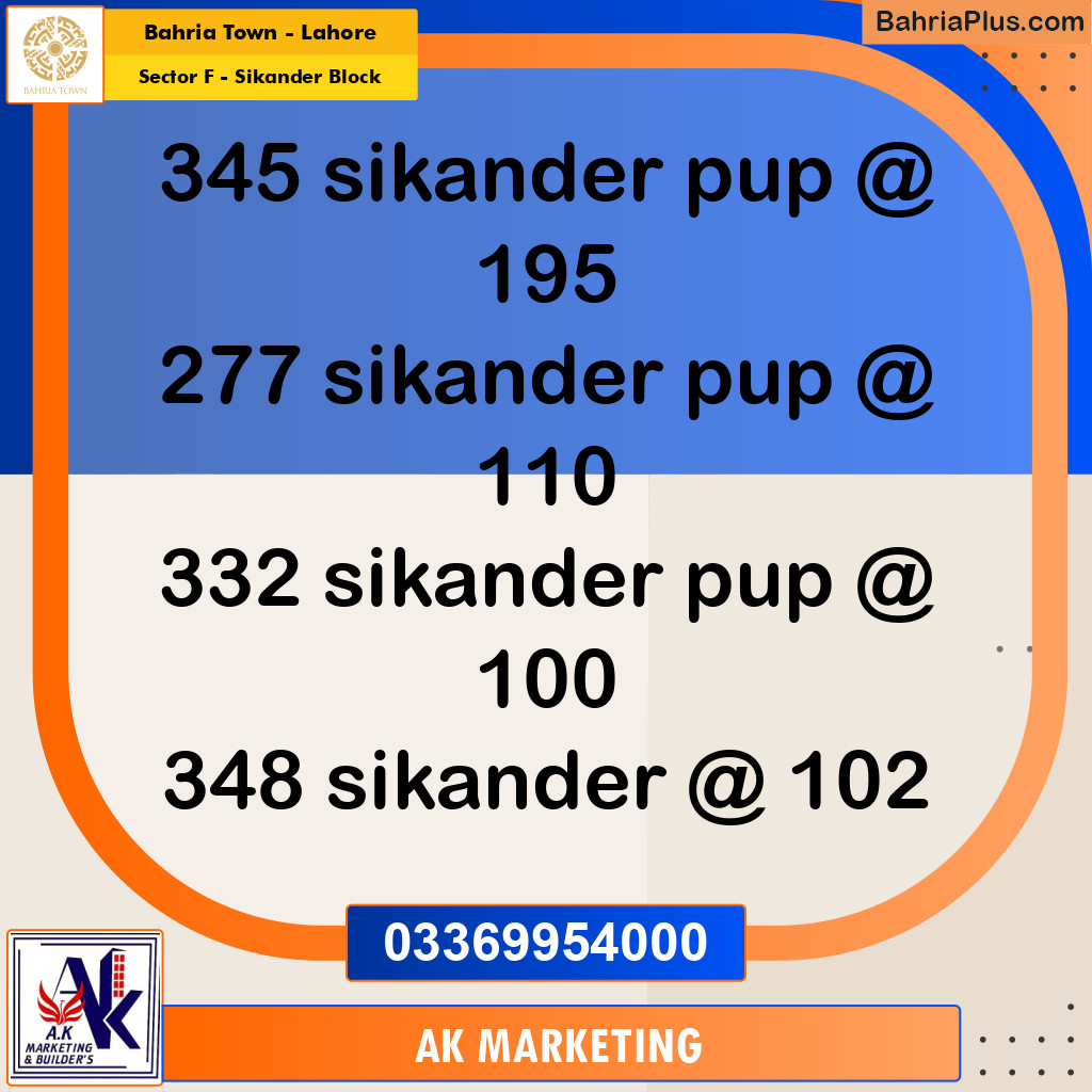 1 Kanal Residential Plot for Sale in Sector F - Sikander Block -  Bahria Town, Lahore - (BP-296163)