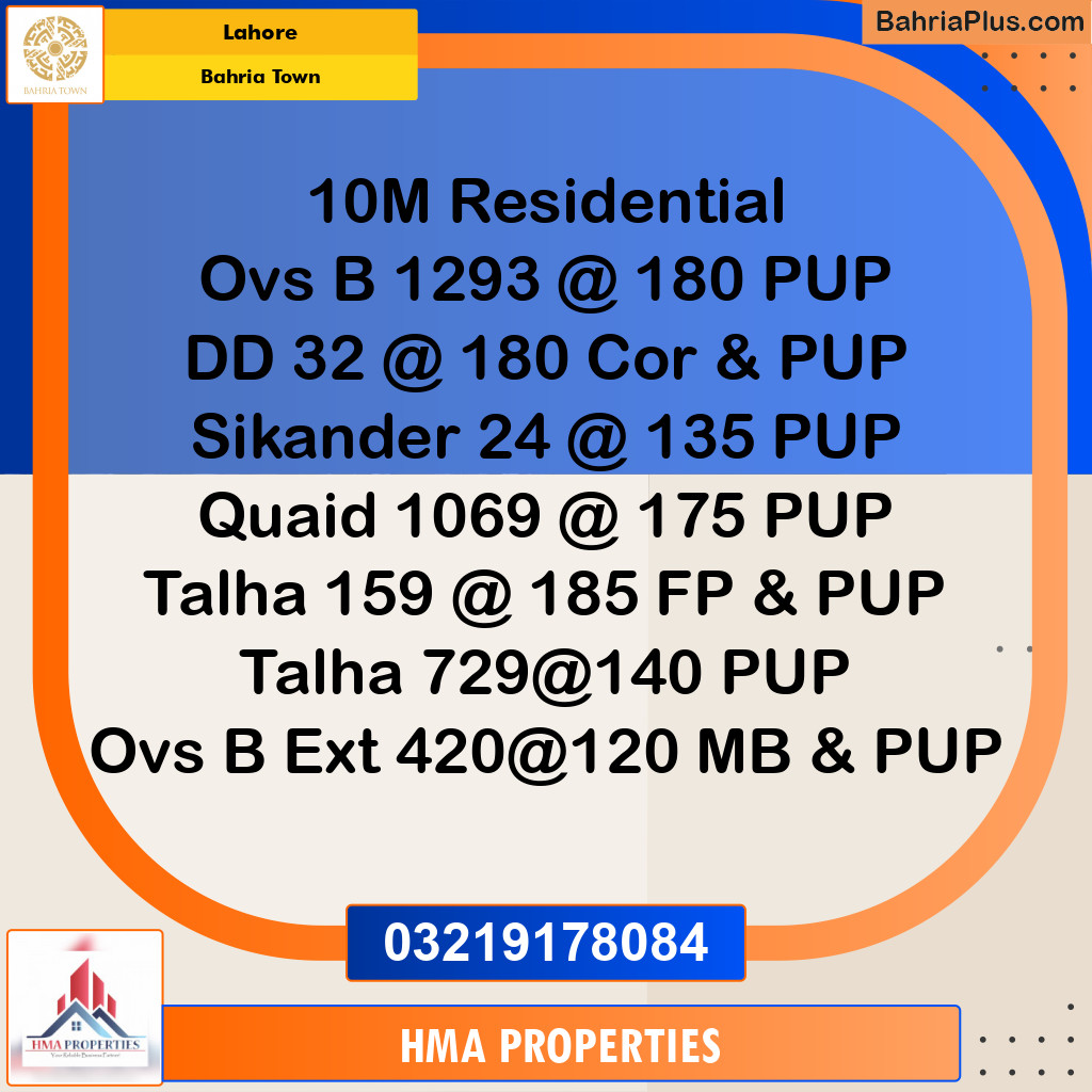 Residential Plot for Sale in Bahria Town, Lahore - (BP-296225)