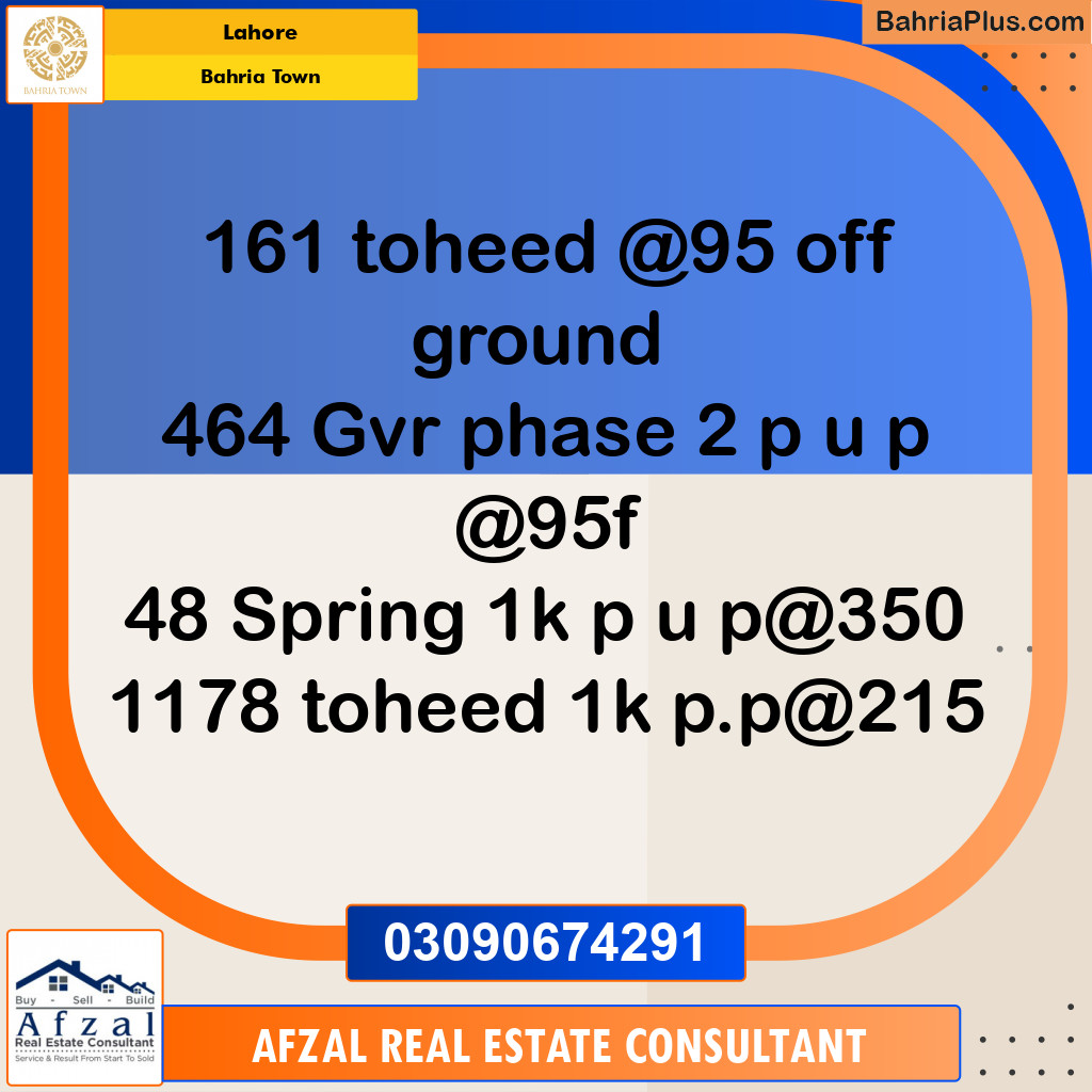 Residential Plot for Sale in Bahria Town, Lahore - (BP-296330)