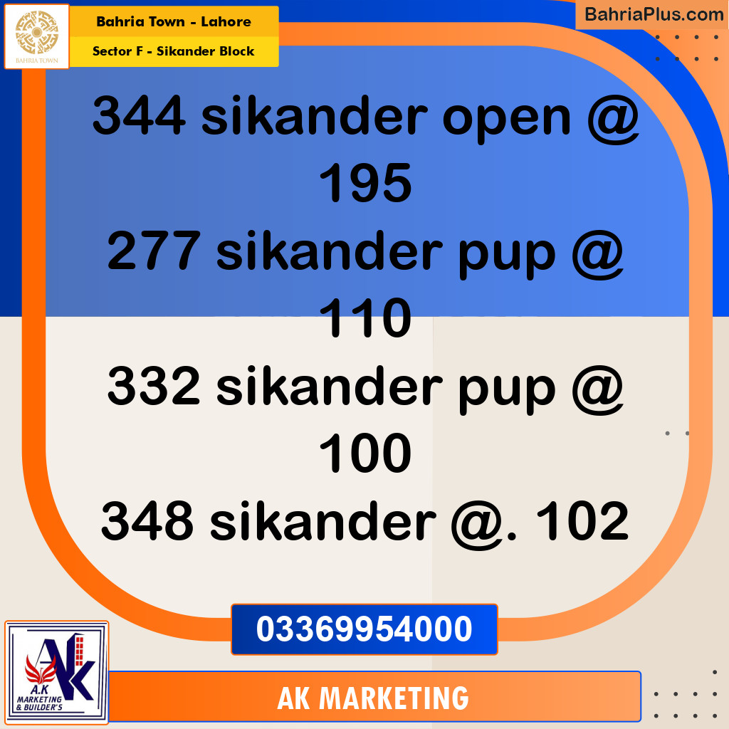 1 Kanal Residential Plot for Sale in Sector F - Sikander Block -  Bahria Town, Lahore - (BP-296500)