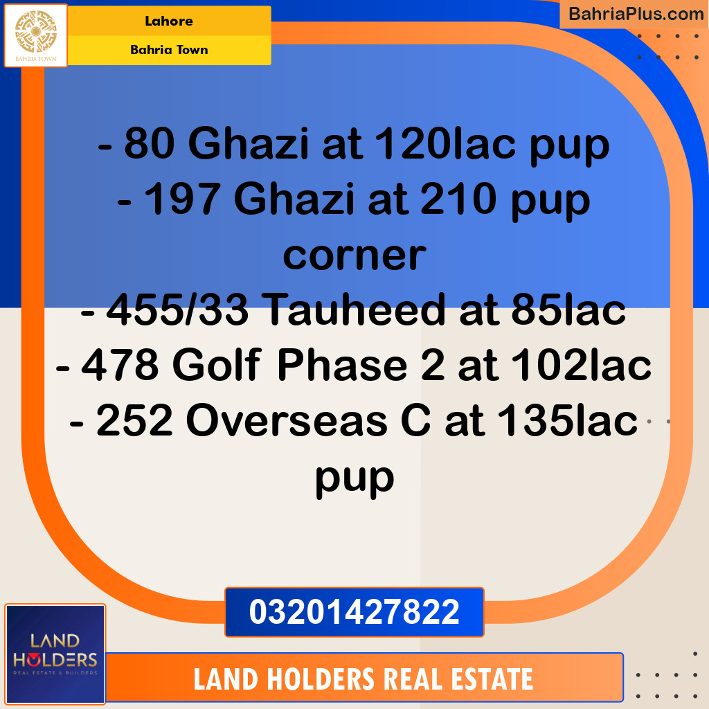 Residential Plot for Sale in Bahria Town, Lahore - (BP-296591)