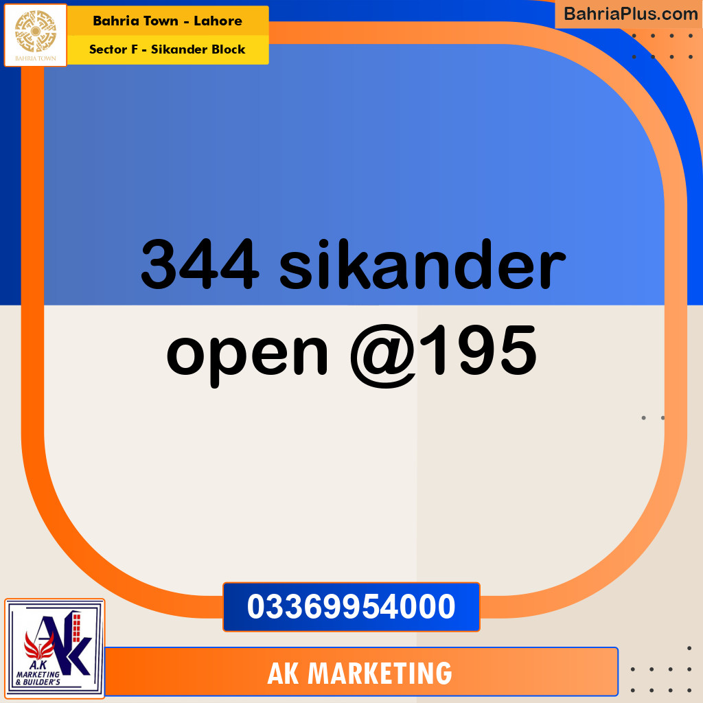 1 Kanal Residential Plot for Sale in Sector F - Sikander Block -  Bahria Town, Lahore - (BP-296678)