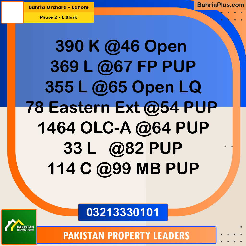 5 Marla Residential Plot for Sale in Phase 2 - L Block -  Bahria Orchard, Lahore - (BP-296747)