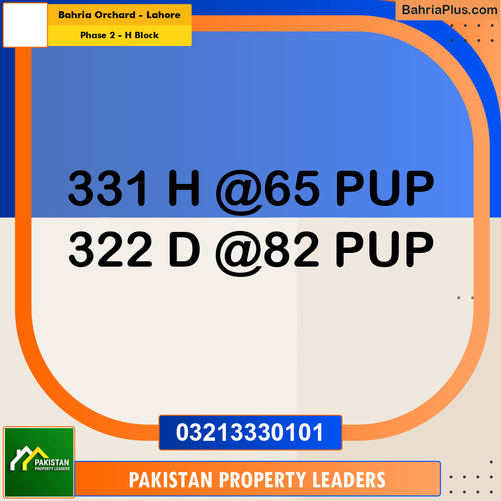 8 Marla Residential Plot for Sale in Phase 2 - H Block -  Bahria Orchard, Lahore - (BP-296748)