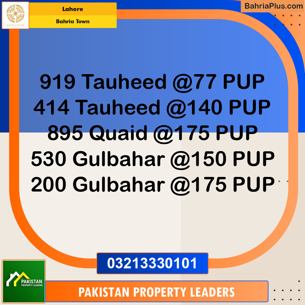 5 Marla Residential Plot for Sale in Bahria Town, Lahore - (BP-296749)