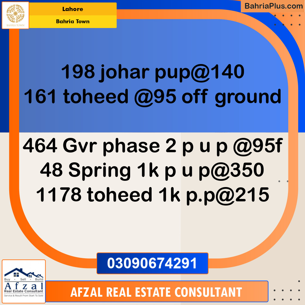 Residential Plot for Sale in Bahria Town, Lahore - (BP-296835)