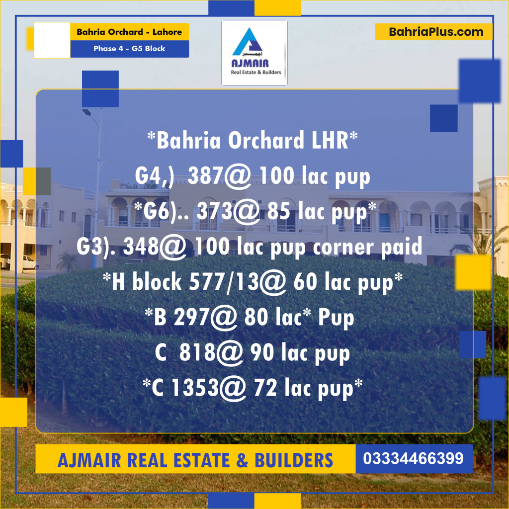 10 Marla Residential Plot for Sale in Phase 4 - G5 Block -  Bahria Orchard, Lahore - (BP-296849)